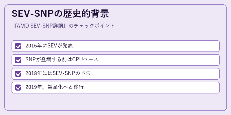 SEV-SNPの歴史的背景