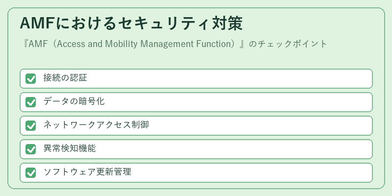 AMFにおけるセキュリティ対策