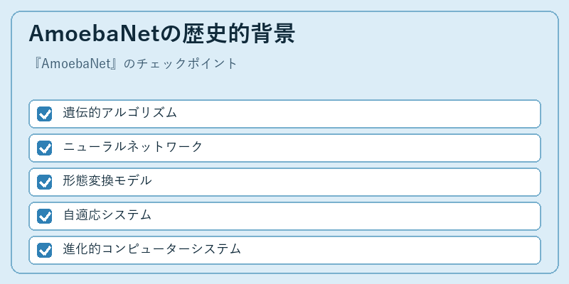AmoebaNetの歴史的背景
