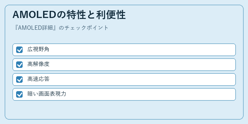 AMOLEDの特性と利便性
