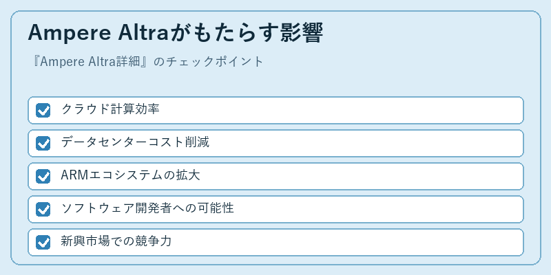 Ampere Altraがもたらす影響