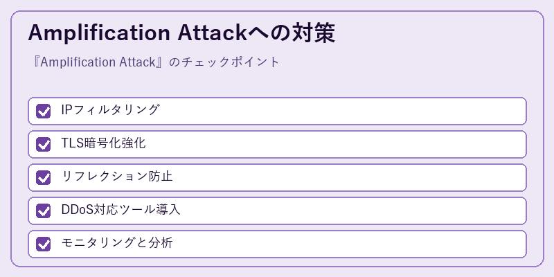 Amplification Attackへの対策