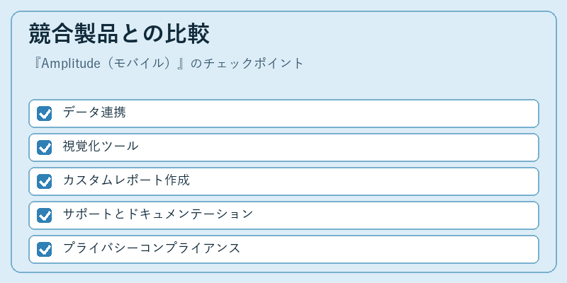 競合製品との比較