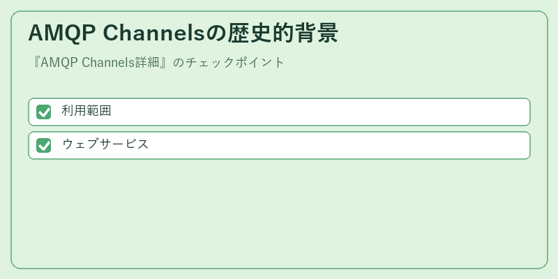 AMQP Channelsの歴史的背景