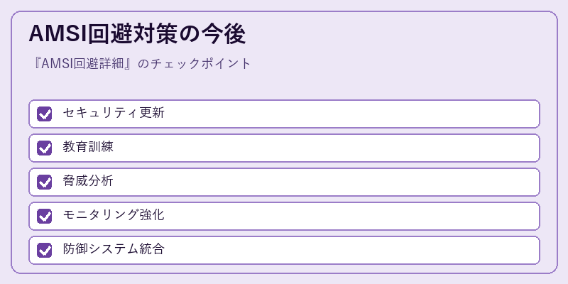AMSI回避対策の今後