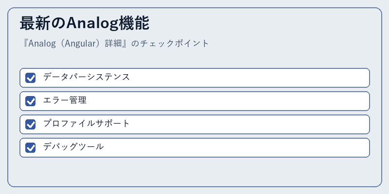 最新のAnalog機能