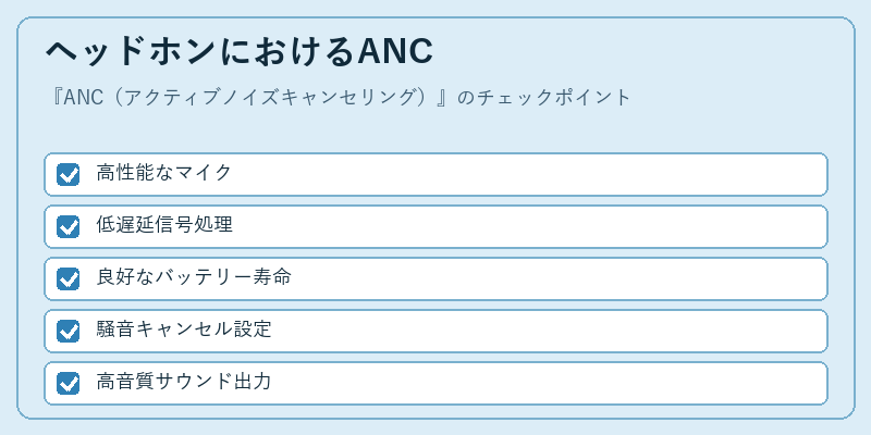 ヘッドホンにおけるANC