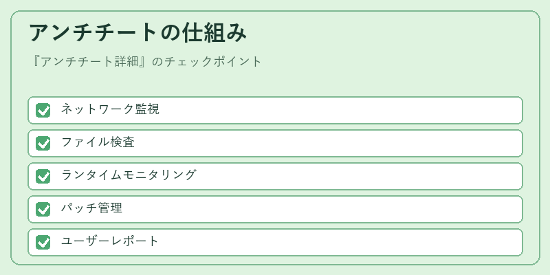 アンチチートの仕組み