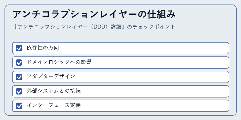 アンチコラプションレイヤーの仕組み