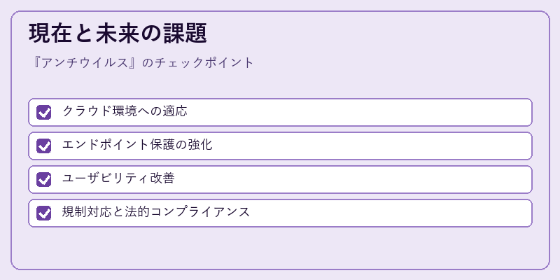 現在と未来の課題