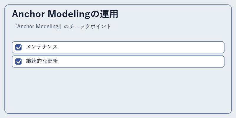 Anchor Modelingの運用