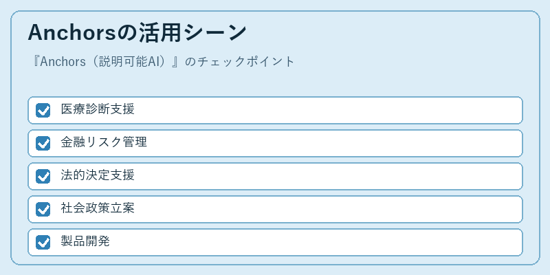 Anchorsの活用シーン