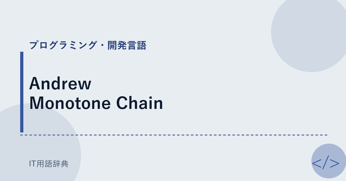Andrew Monotone Chain