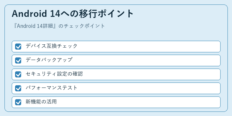 Android 14への移行ポイント