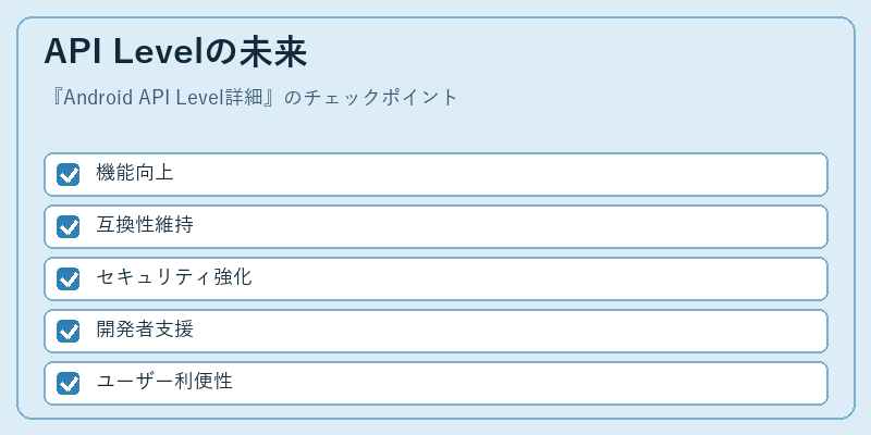 API Levelの未来