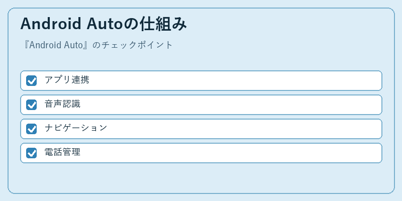 Android Autoの仕組み