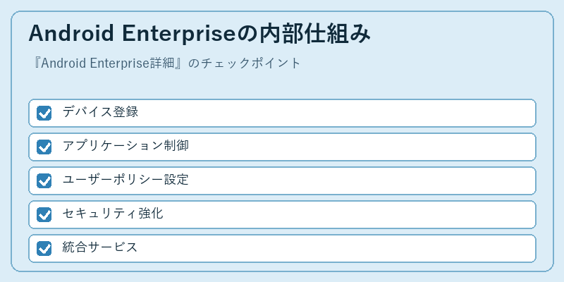 Android Enterpriseの内部仕組み