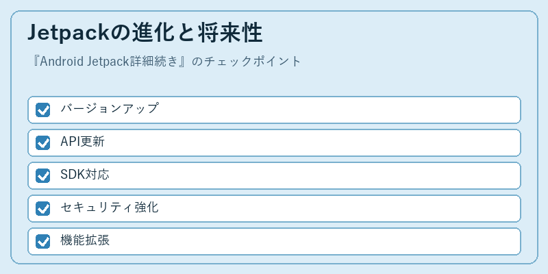 Jetpackの進化と将来性