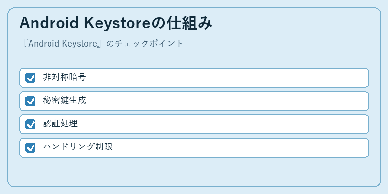 Android Keystoreの仕組み