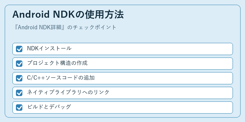 Android NDKの使用方法