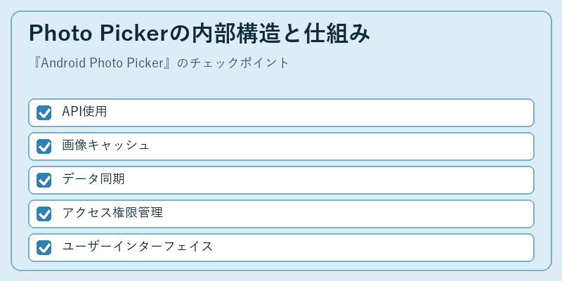 Photo Pickerの内部構造と仕組み