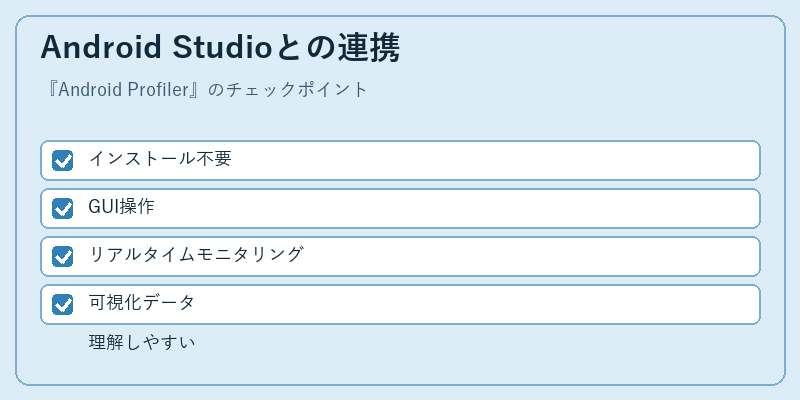 Android Studioとの連携