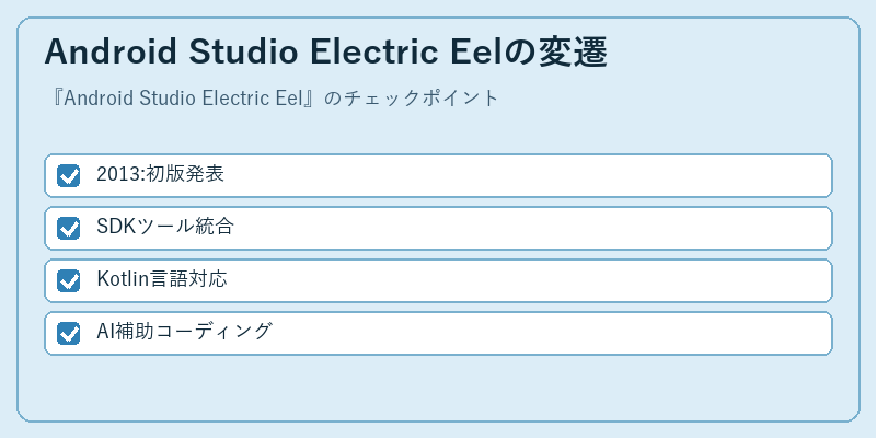 Android Studio Electric Eelの変遷