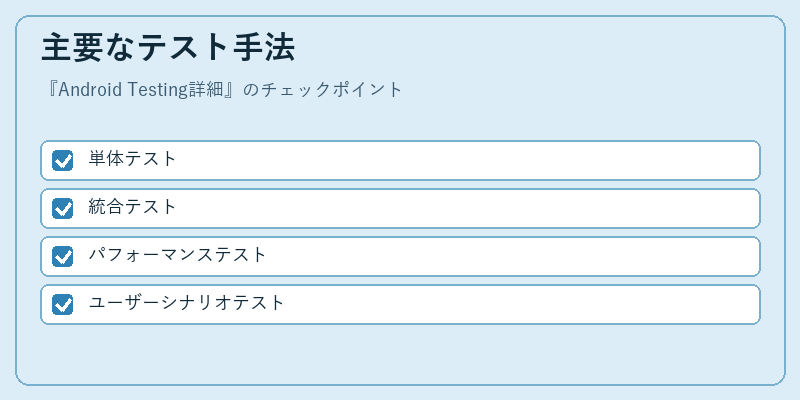 主要なテスト手法
