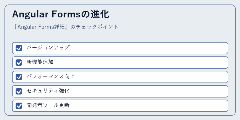 Angular Formsの進化