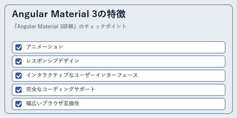 Angular Material 3の特徴