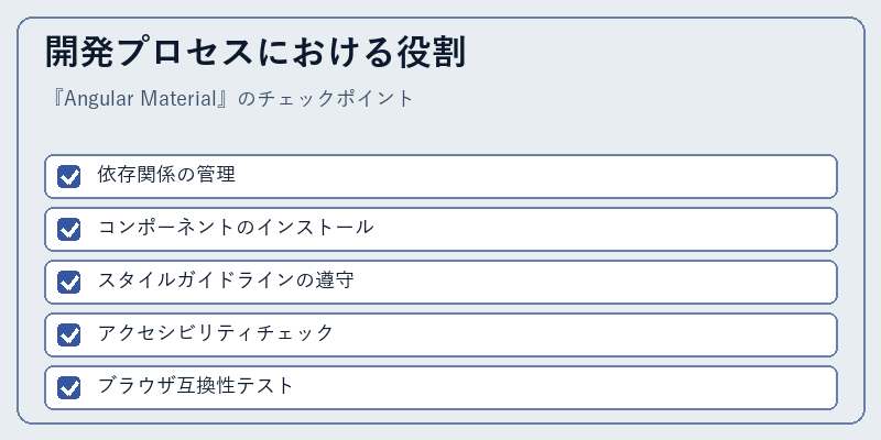 開発プロセスにおける役割