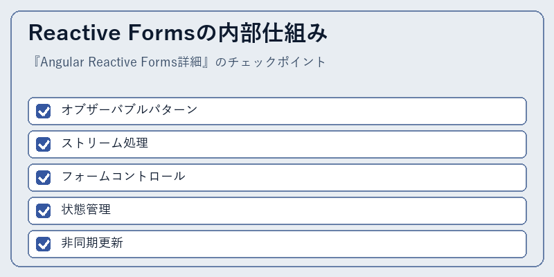 Reactive Formsの内部仕組み