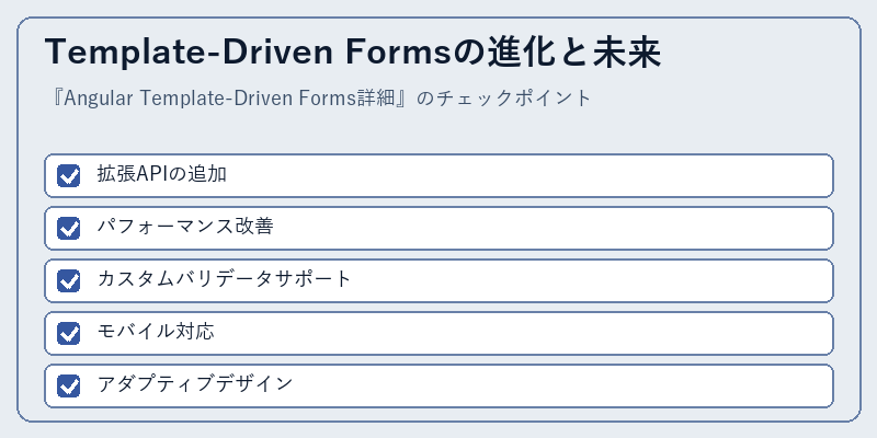 Template-Driven Formsの進化と未来