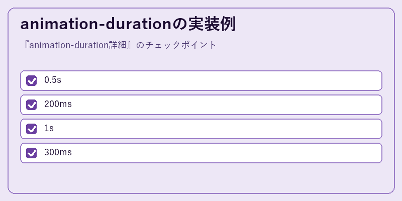 animation-durationの実装例