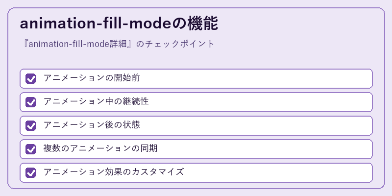 animation-fill-modeの機能