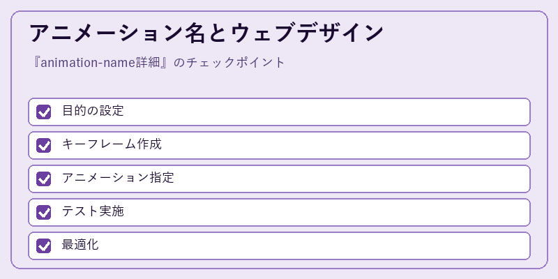 アニメーション名とウェブデザイン