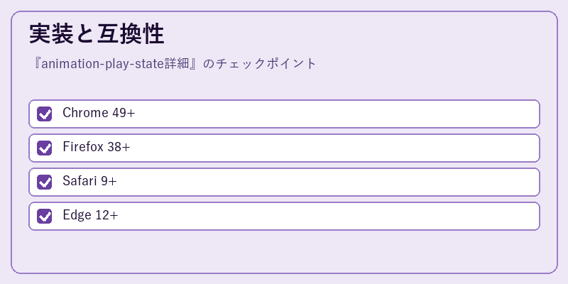 実装と互換性