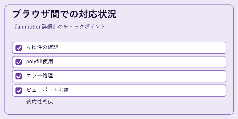ブラウザ間での対応状況
