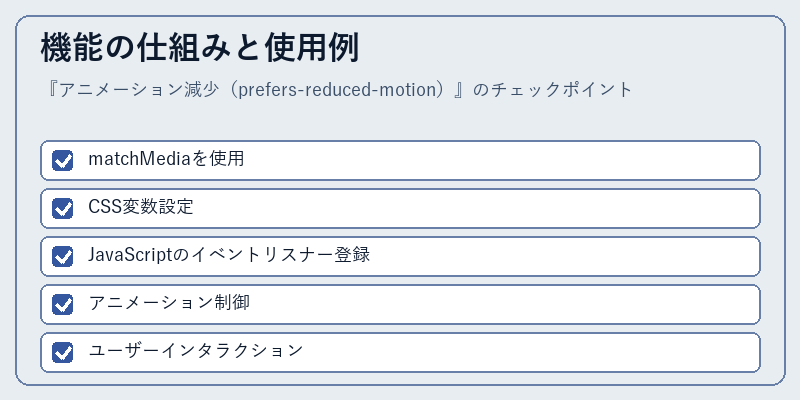 機能の仕組みと使用例