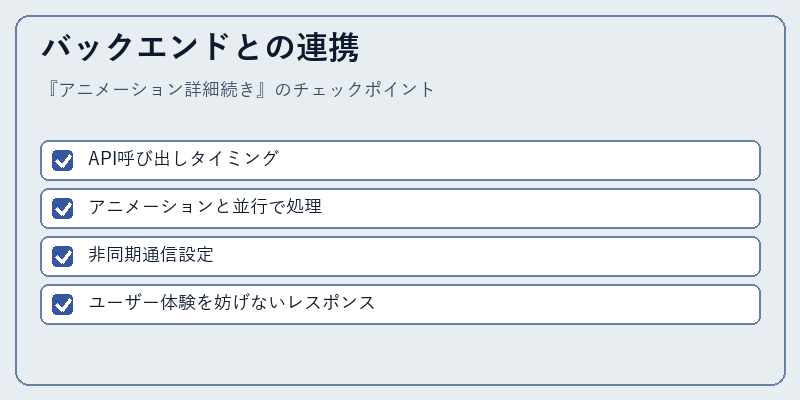 バックエンドとの連携