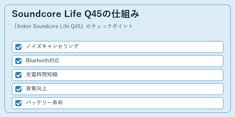 Soundcore Life Q45の仕組み