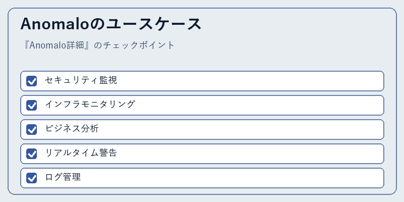 Anomaloのユースケース
