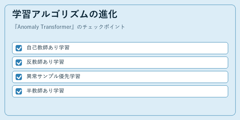 学習アルゴリズムの進化