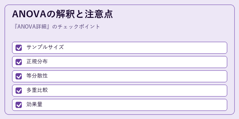 ANOVAの解釈と注意点