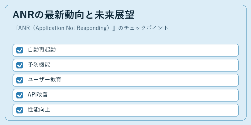 ANRの最新動向と未来展望
