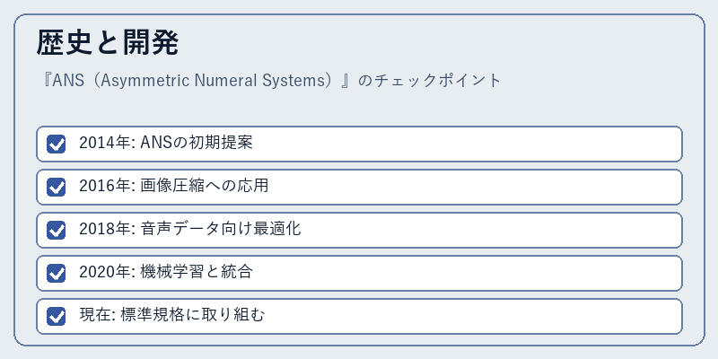 歴史と開発