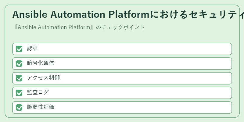 Ansible Automation Platformにおけるセキュリティ