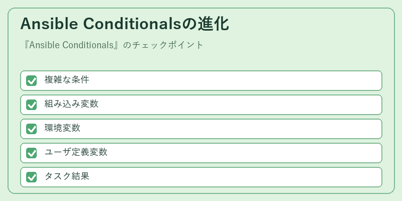 Ansible Conditionalsの進化