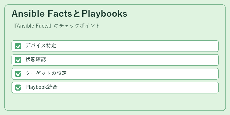 Ansible FactsとPlaybooks