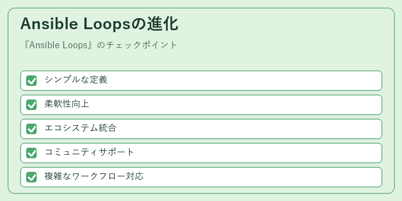 Ansible Loopsの進化